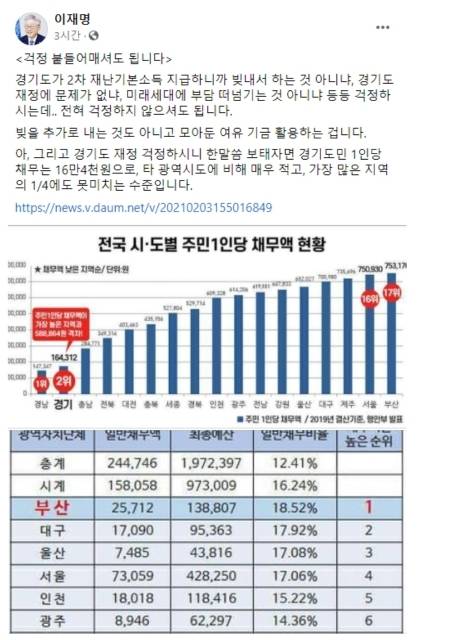 가난을 증명할 필요가 없다는 이재명 경기도 청년 정책 | 인스티즈