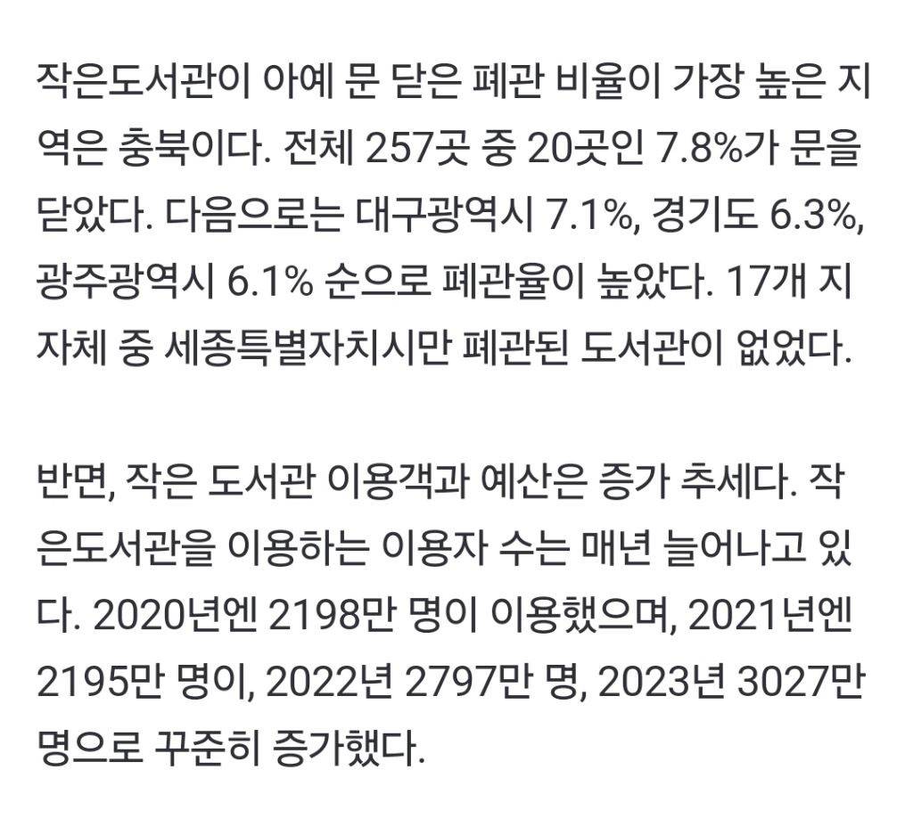 [단독] 5년간 2400억 들인 '작은도서관' 지난해 5곳 중 1곳 휴·폐관 | 인스티즈