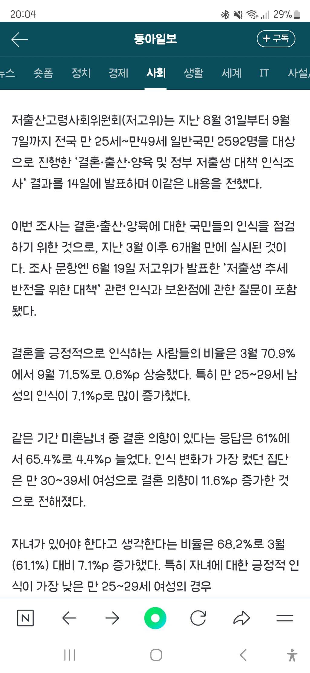 "아이 낳아야죠”…2030 여성, 결혼·출산 인식 확 늘어 | 인스티즈