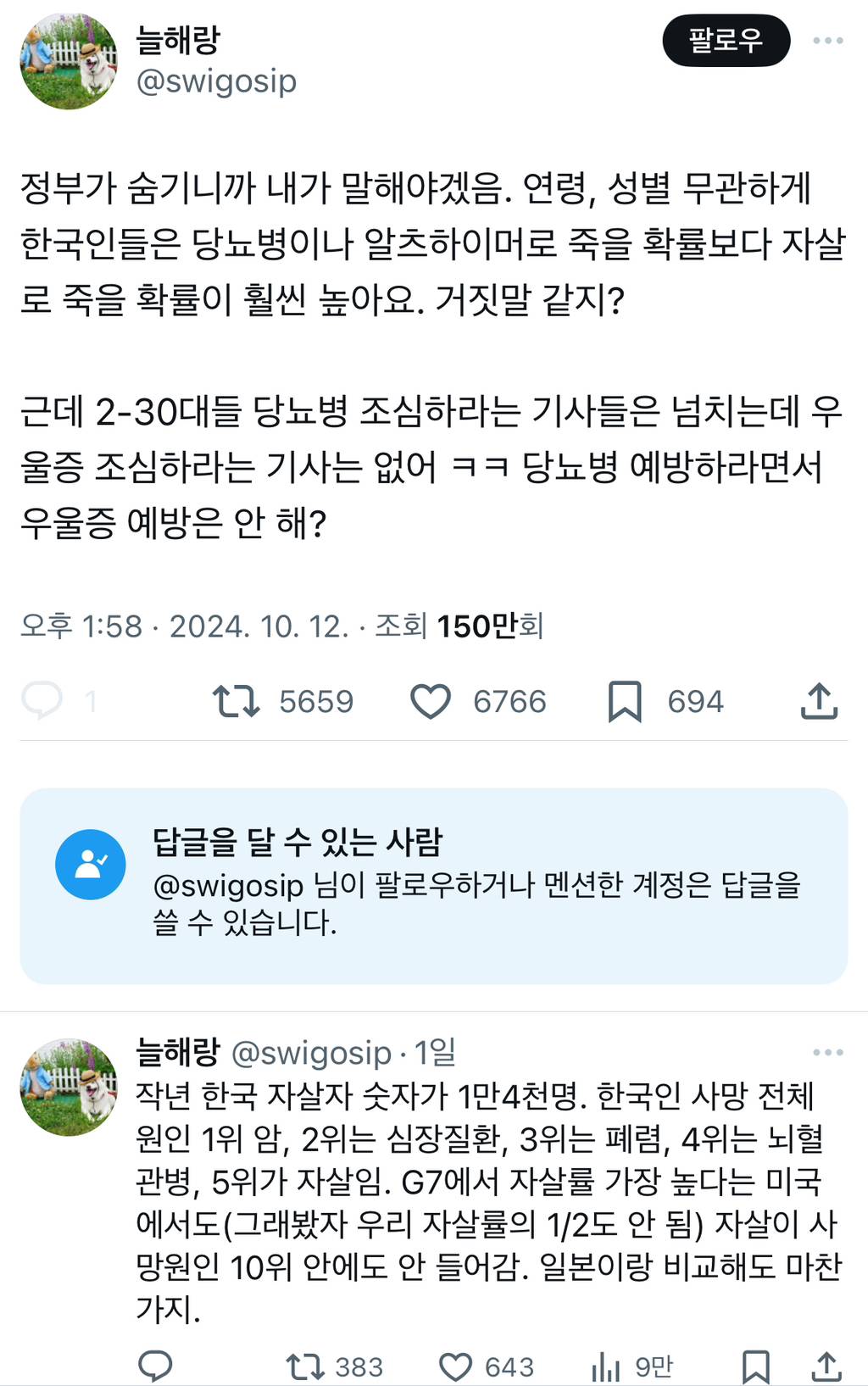 한국인들은 당뇨병이나 알츠하이머로 죽을 확률보다 자살로 죽을 확률이 훨씬 높아요.twt | 인스티즈