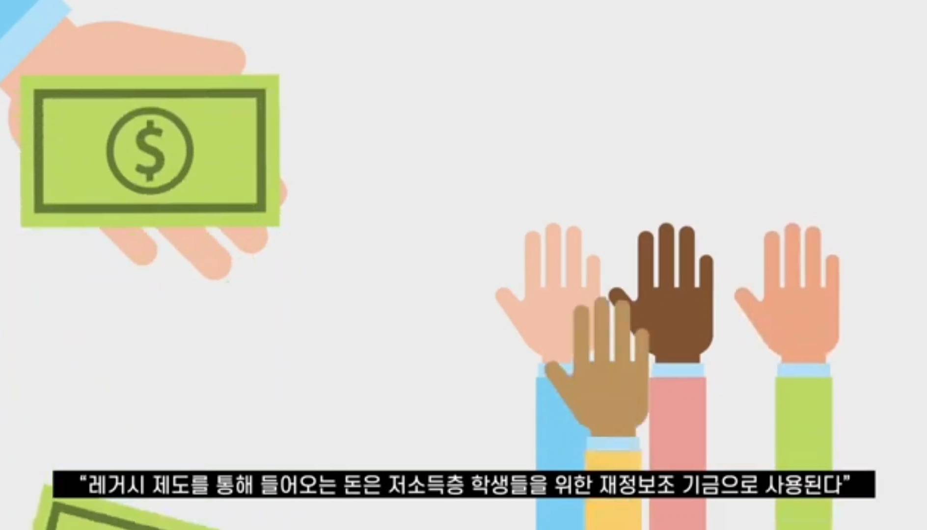 한국에서는 상상도 못할 미국의 입시제도 | 인스티즈