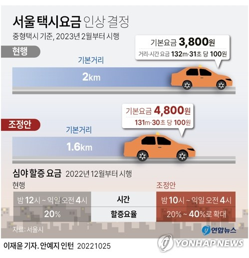 장기백수가 갈수록 인간관계가 어려운 이유 | 인스티즈