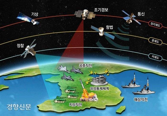 북한이 전면적으로 못내려오는 이유 .jpg | 인스티즈
