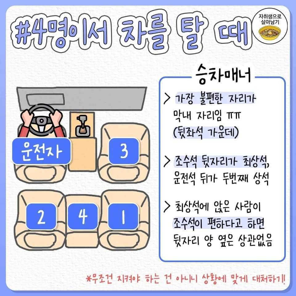 차 탈때 자리매너 | 인스티즈