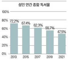 한국인들이 행복해질수 없는 이유...jpg(요약ㅇ) | 인스티즈