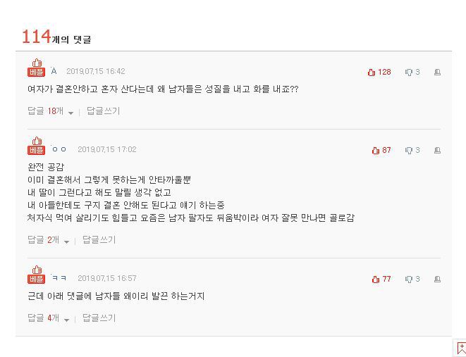 혼자사는게 제일 편한듯 | 인스티즈