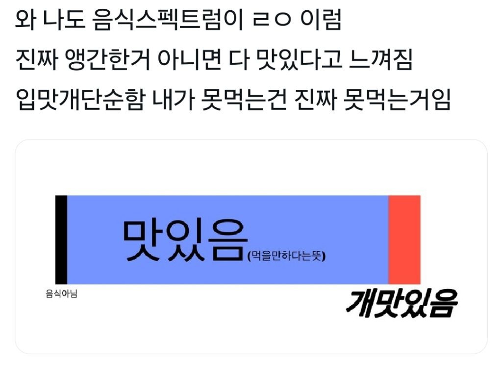 와 나도 입맛개단순함 내가 못먹는건 진짜 못먹는거임 | 인스티즈