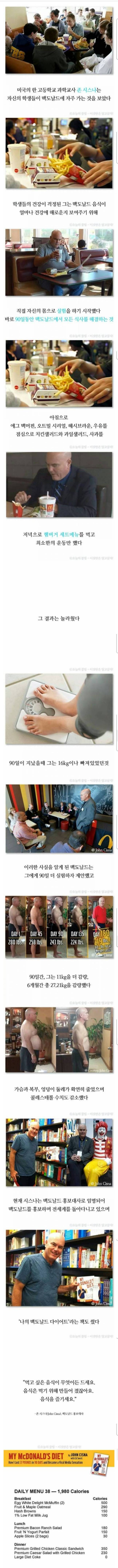 맥도날드로 다이어트 하기 | 인스티즈