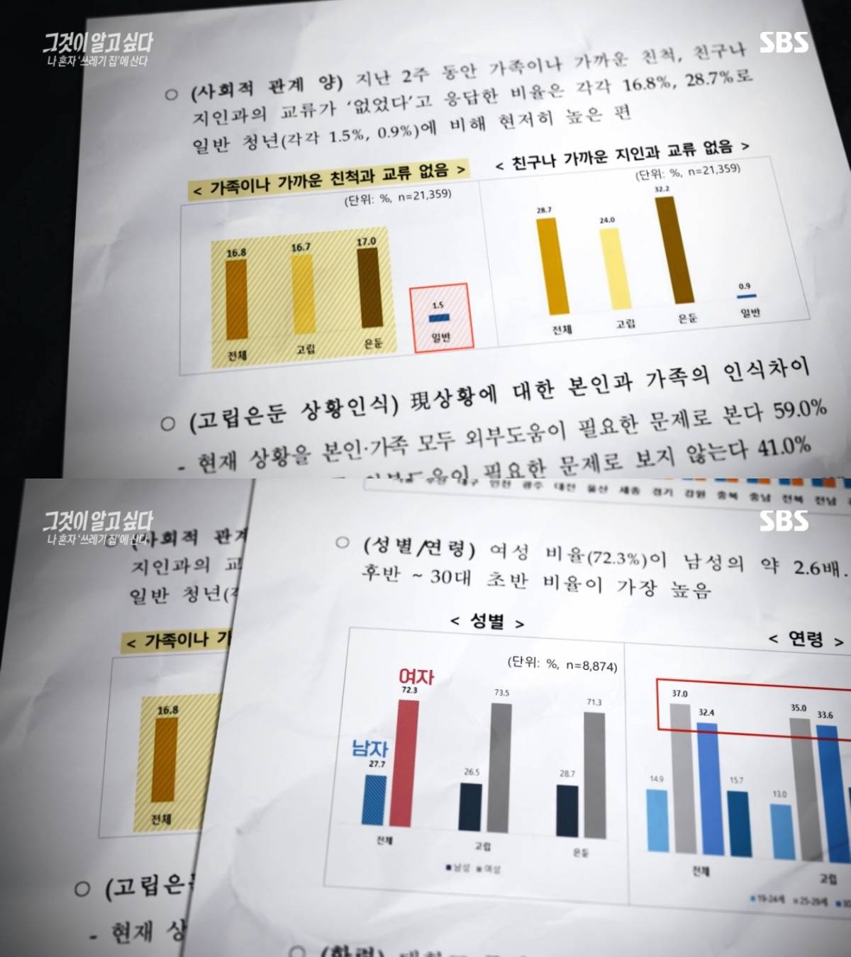 최근 청년층에서 많이 생긴 병리적 증상.jpg | 인스티즈