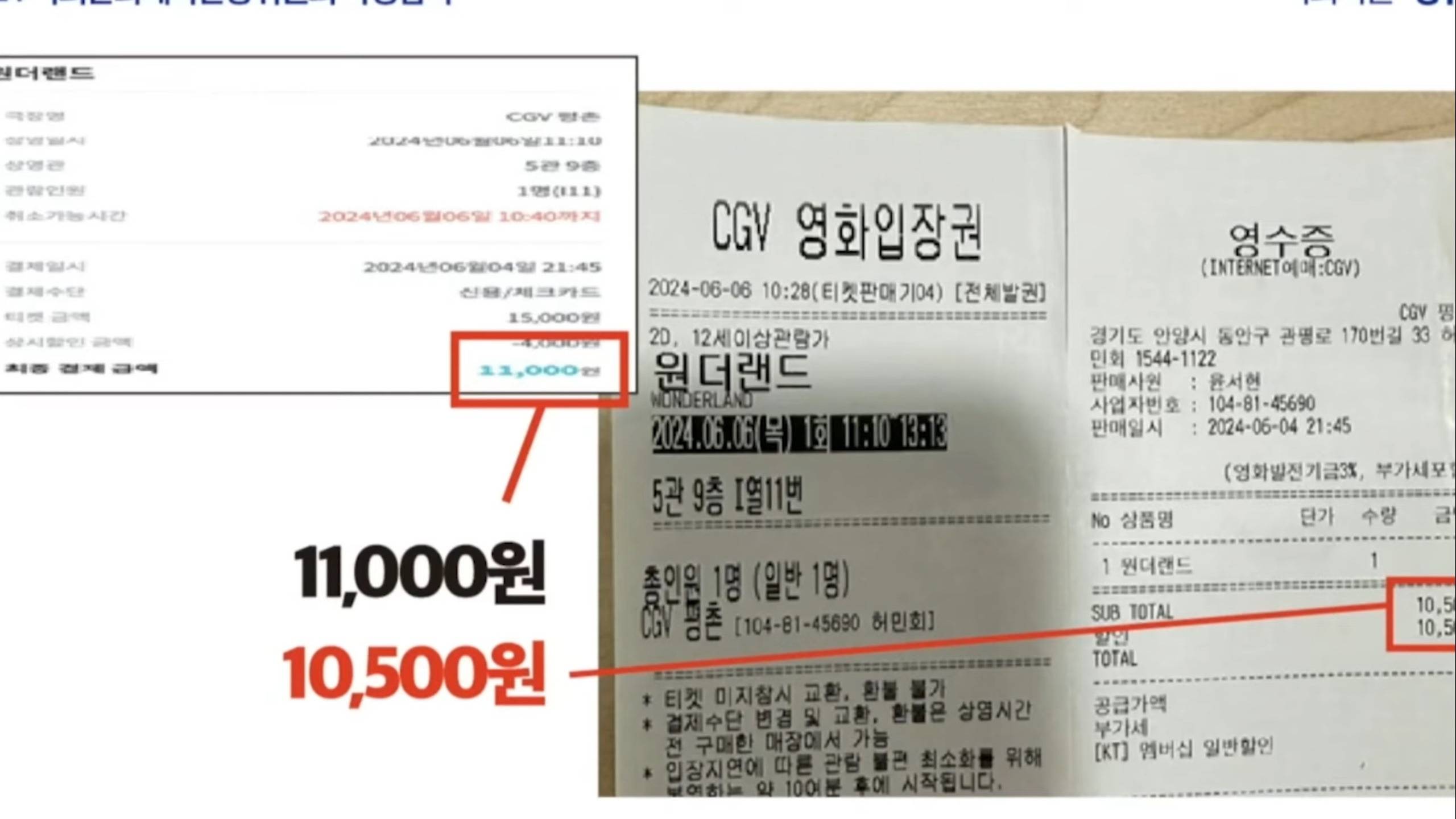 한국사람들은 그동안 극장에서 영화한편 볼때마다 안내도되는 4000원을 내고있었음 | 인스티즈