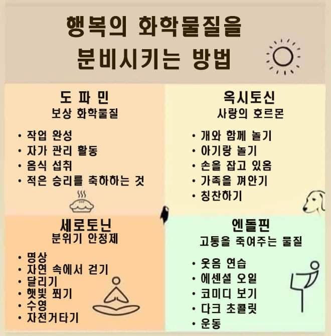 마음이 힘들 때 도움 됐던 글귀들.jpg | 인스티즈