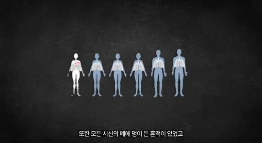 30년째 미스테리라는 7명이 등산을 갔다가 6명은 죽고 1명만 겨우 살아난 사건(스압주의,약혐주의) | 인스티즈