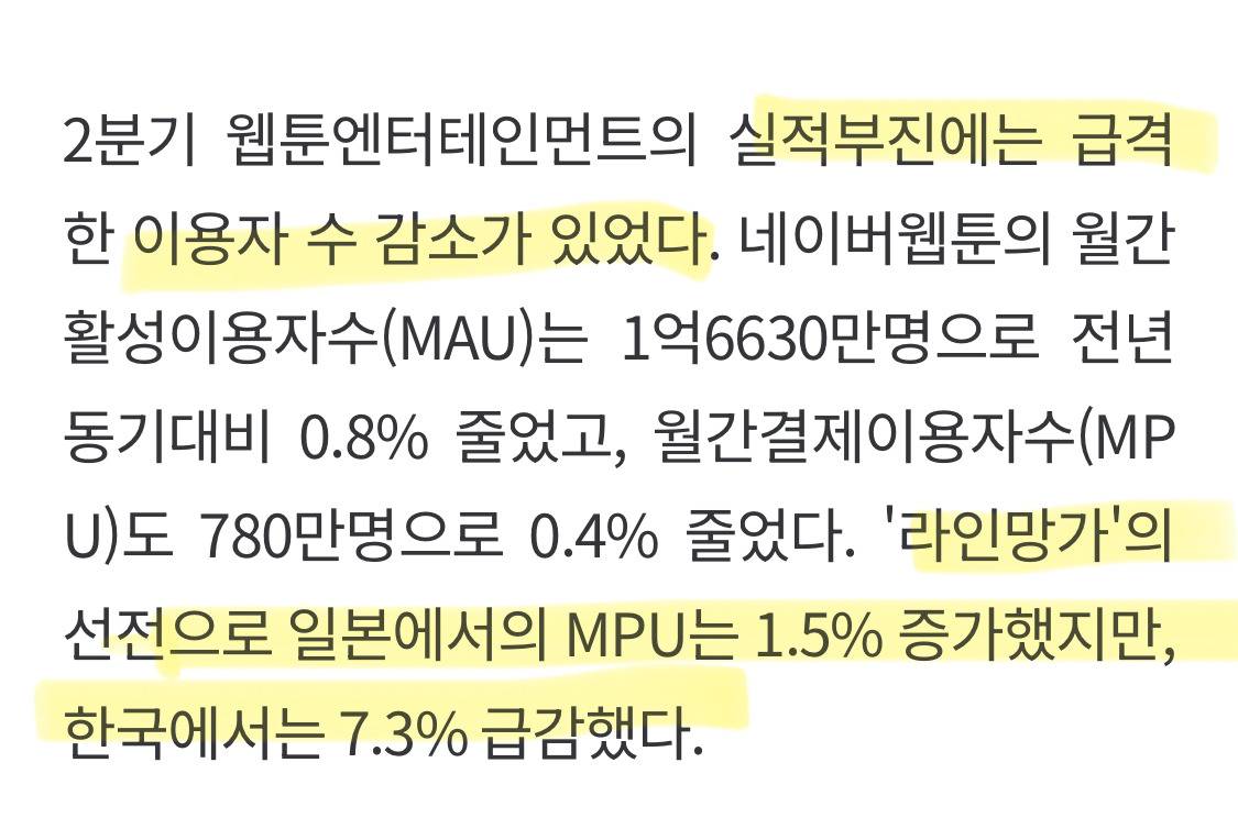 나스닥은 갔는데…악재 겹친 네이버웹툰 | 인스티즈