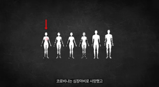 30년째 미스테리라는 7명이 등산을 갔다가 6명은 죽고 1명만 겨우 살아난 사건(스압주의,약혐주의) | 인스티즈