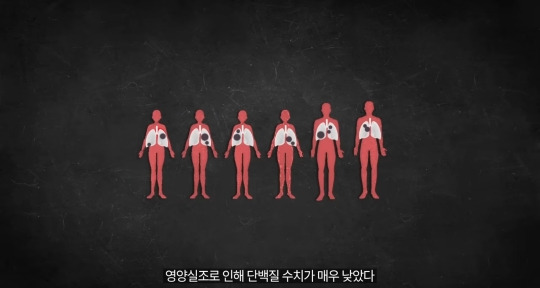 30년째 미스테리라는 7명이 등산을 갔다가 6명은 죽고 1명만 겨우 살아난 사건(스압주의,약혐주의) | 인스티즈