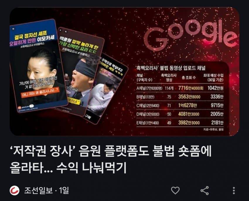 흑백요리사 불펌 쇼츠 수익 월 9,700만원 | 인스티즈