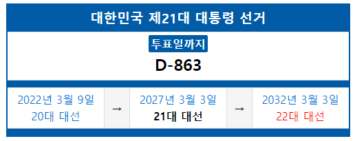 일본 전범기업과 공모해 관세 포탈한 한국지역난방공사 | 인스티즈