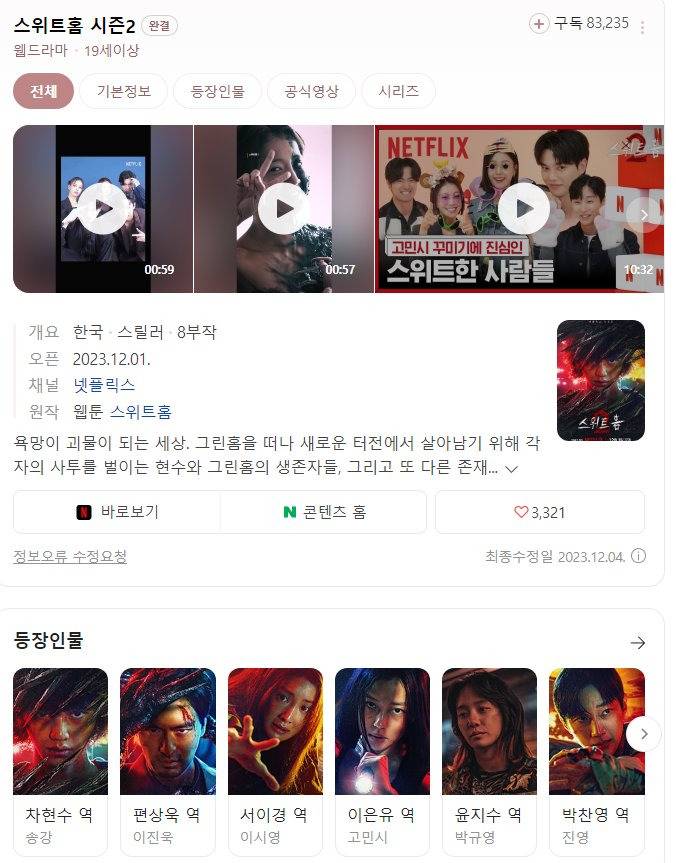 주인공이 거의 안나오는 넷플릭스 드라마 | 인스티즈
