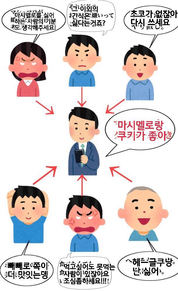 젊은 진상이랑 커뮤로 사회배운 사람 특징들.jpg | 인스티즈