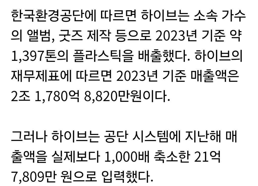 연매출 2조를 21억으로 신고한 하이브 | 인스티즈