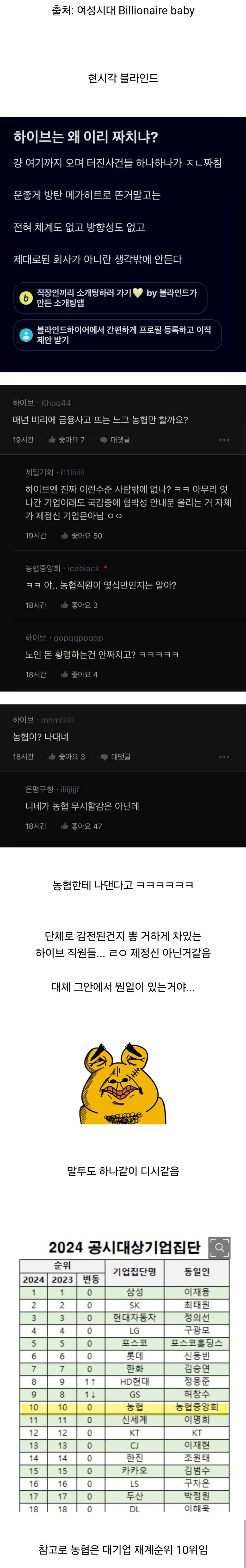 단체로 뽕차있는 하이브 직원들 | 인스티즈