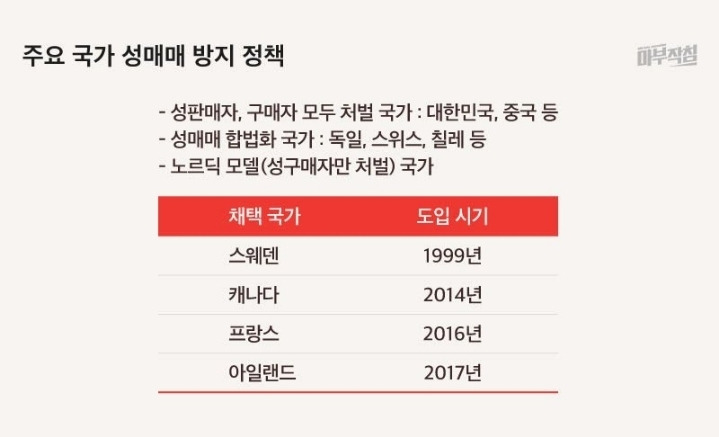 성매매가 합법화된 이후로 여성인권은 나락가버린 독일의 현실.jpg | 인스티즈