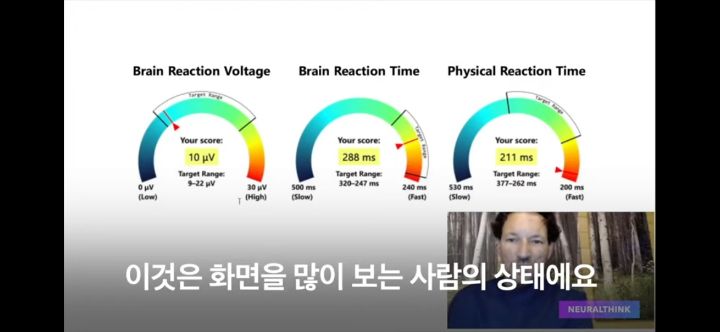 도파민 디톡스 7일이면 뇌가 변함! | 인스티즈