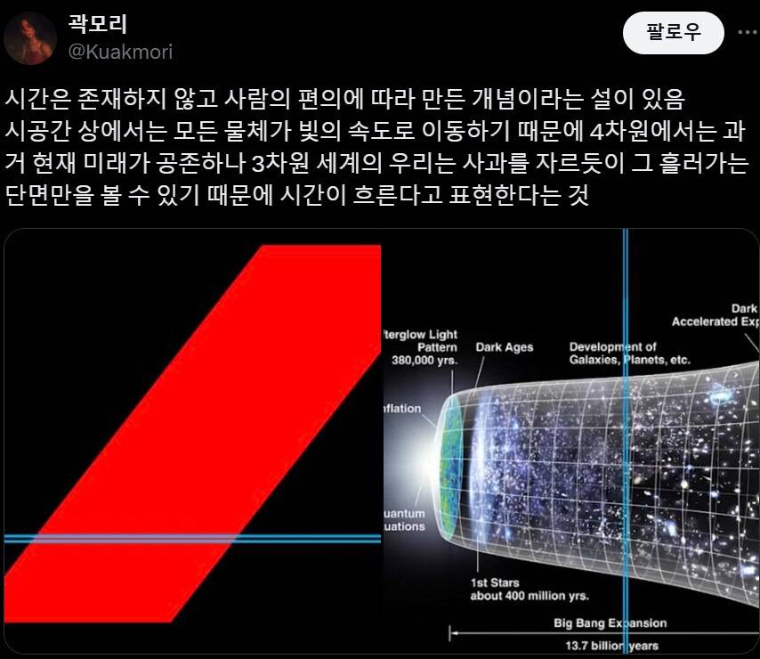 최근 물리학계에서 이야기되는 시간은 존재하지 않는다 라는 이야기 .jpg | 인스티즈