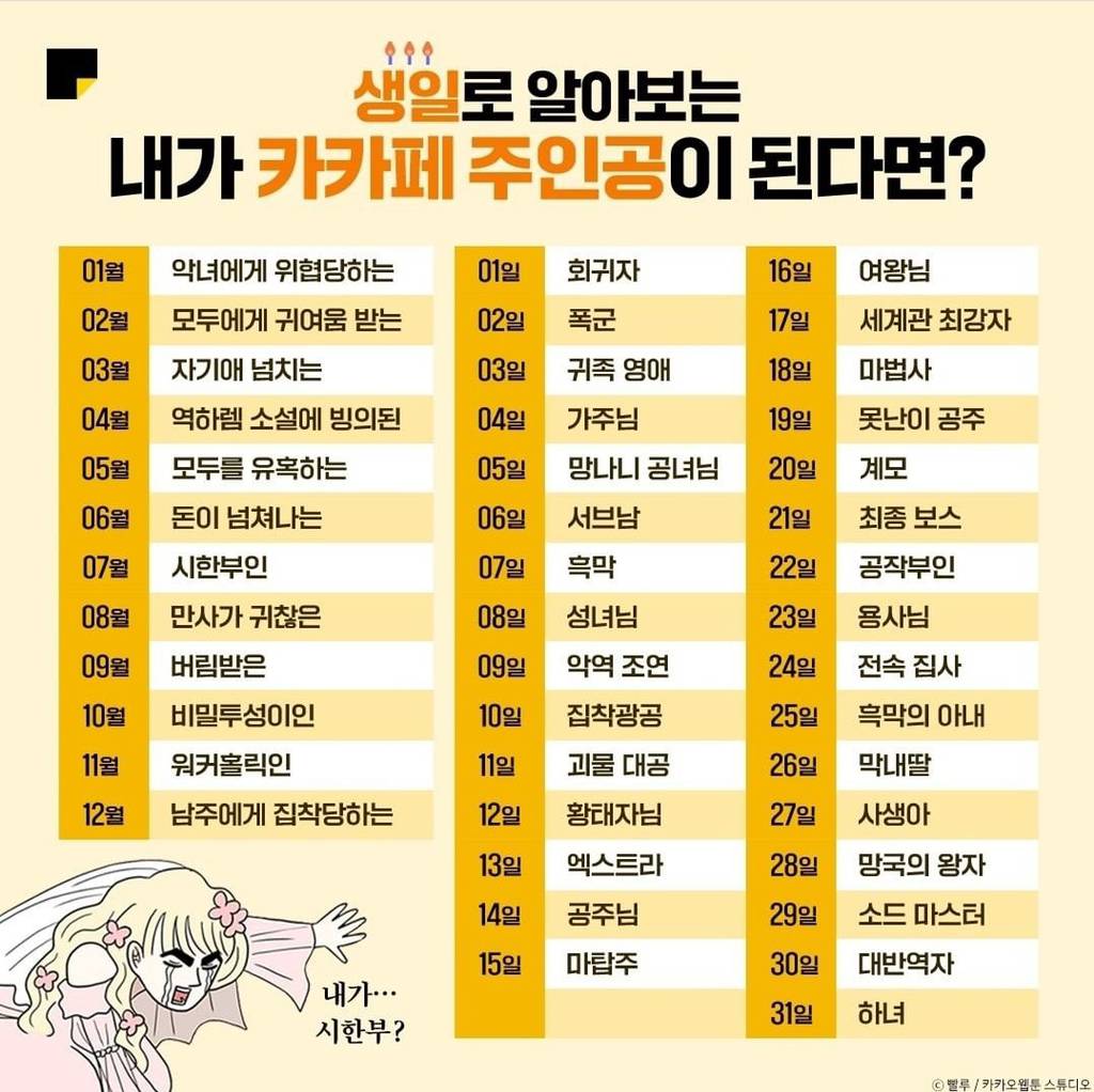 생일로 알아보는 내가 카카페 주인공이 된다면? | 인스티즈