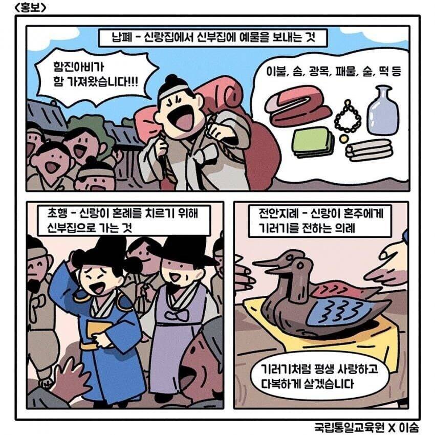 조선시대 혼례방식 .jpg | 인스티즈