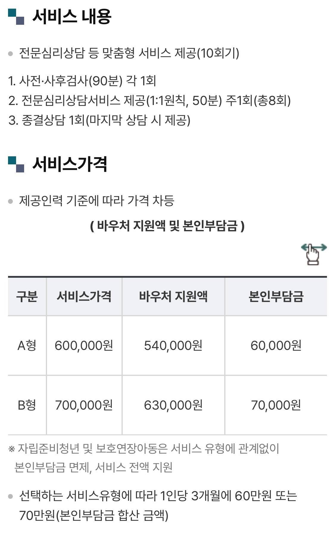 드라마 보는데...정신과를 저렇게 연출하니까 사람들이 정신과=심리상담 해 주는 곳인 줄 아는데 아니란 말이에요!!! ㅜ ㅜ.twt | 인스티즈