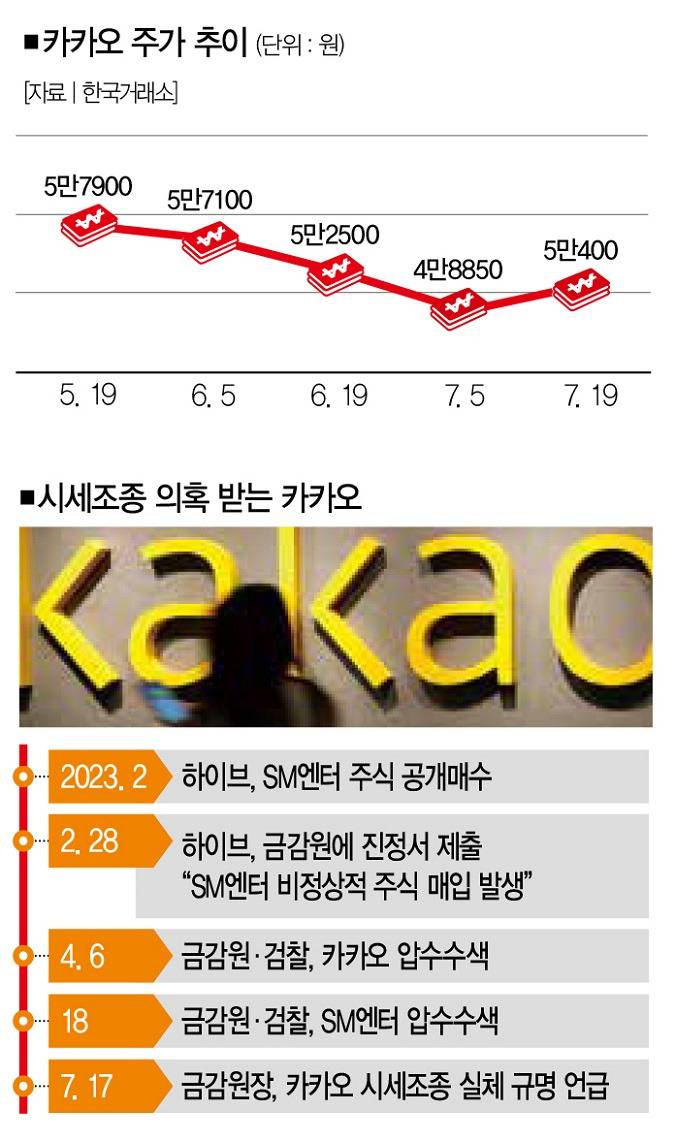 팝콘 각이라는 이수만 엔터 복귀 선언 | 인스티즈