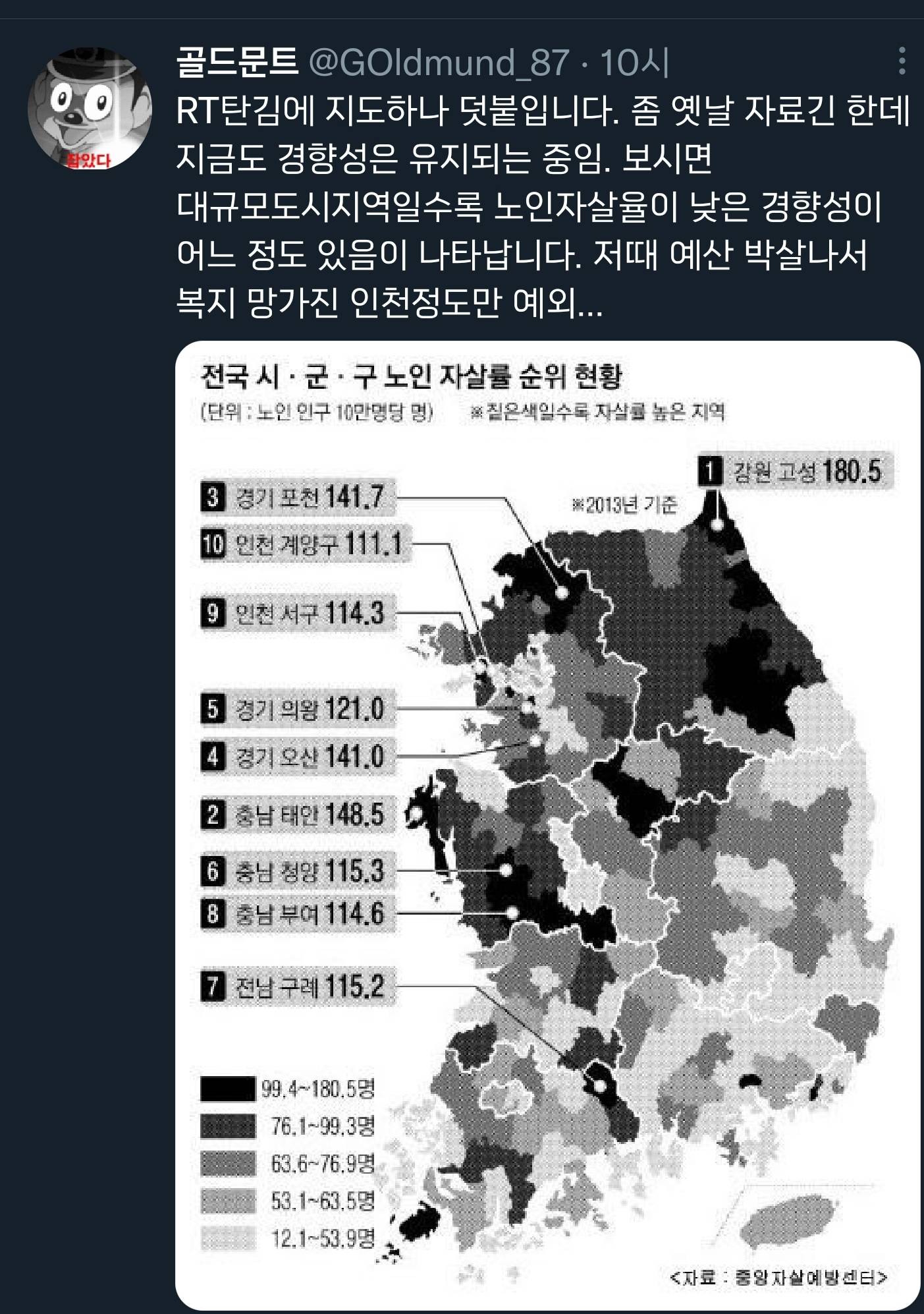 노년을 밝아지게 하는 건 용돈주는 자식도 남편도 아니다.twt | 인스티즈