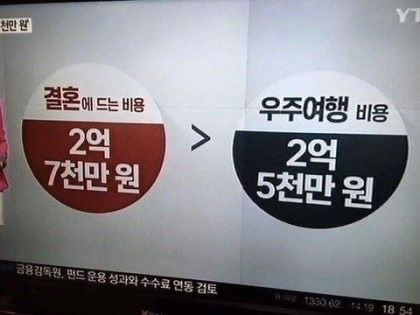 내 취향 | 인스티즈
