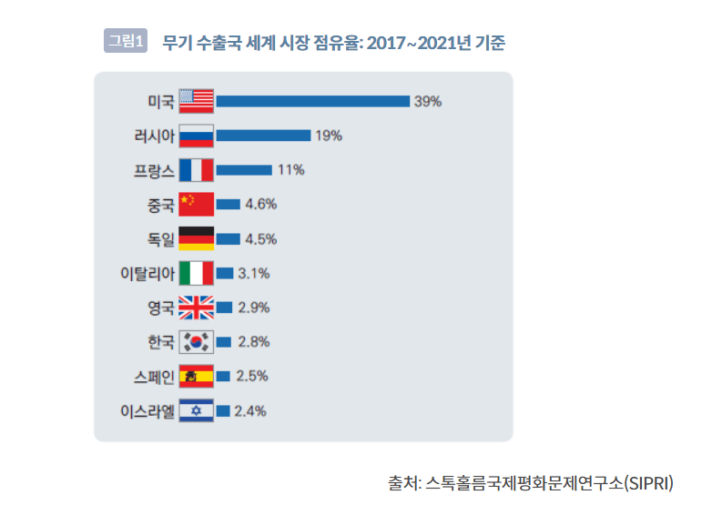 박살난 러시아 경제...jpg | 인스티즈