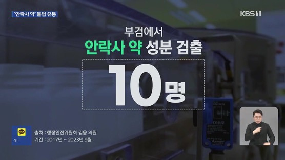 불법 유통되고 있는 안락사약 | 인스티즈