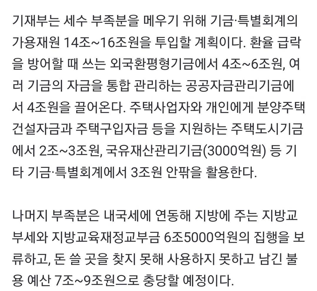 윤석열이 세수 부족분을 메우기위해 돈 끌어오는 기금들 | 인스티즈