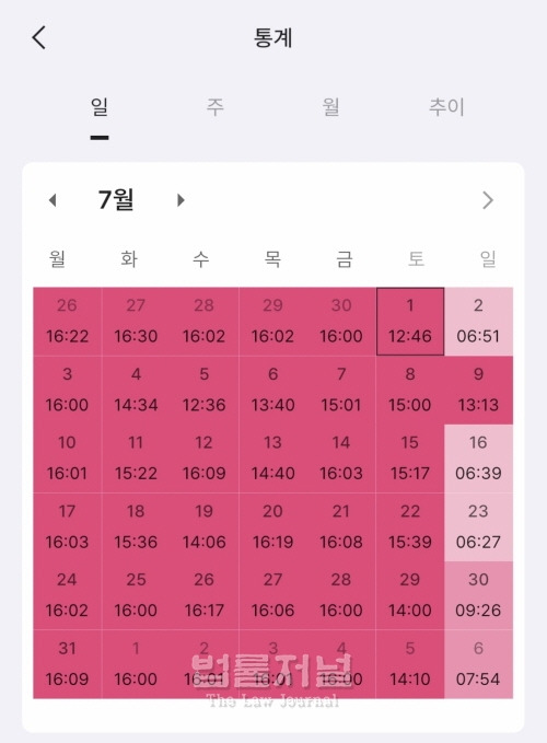 공인회계사 시험 수석의 하루 공부시간 | 인스티즈