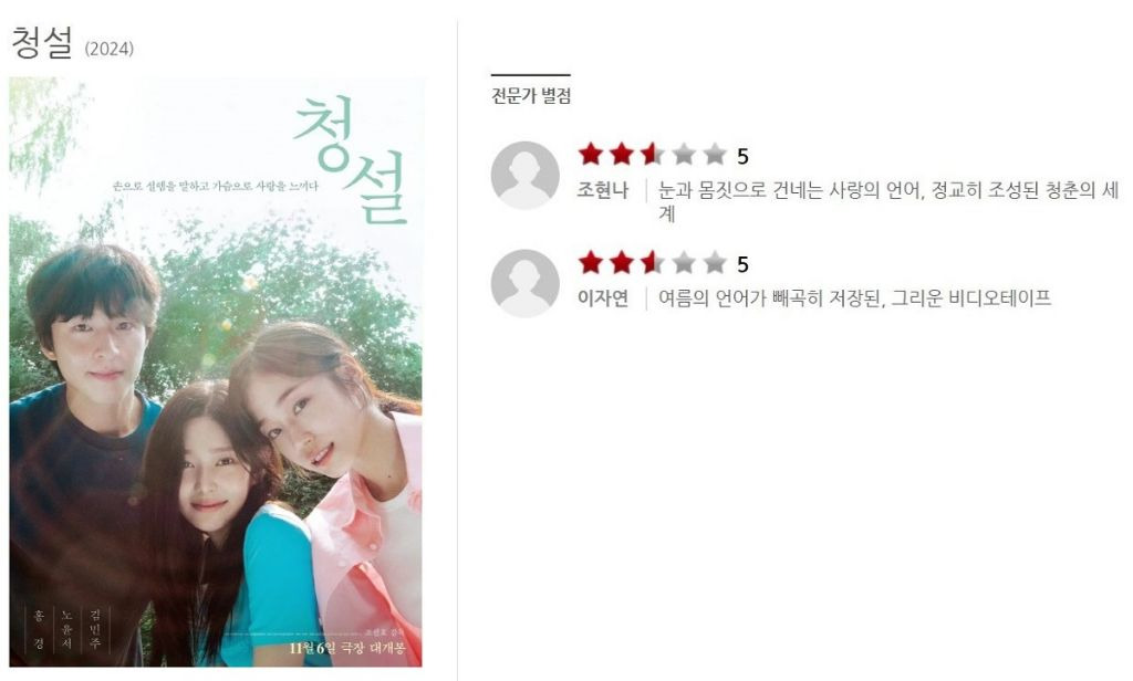 홍경 노윤서 김민주 주연 청설 씨네21 별점 | 인스티즈