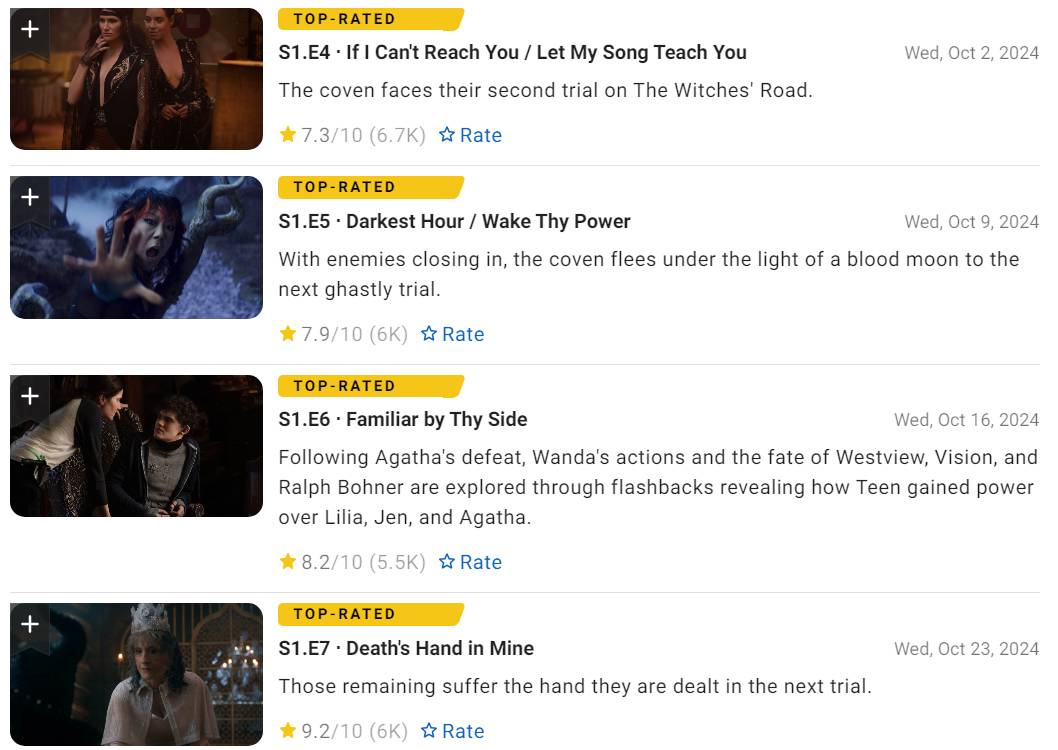 MCU) 전부 애거사 짓이야 7화가 하루만에 420만 뷰 달성 | 인스티즈
