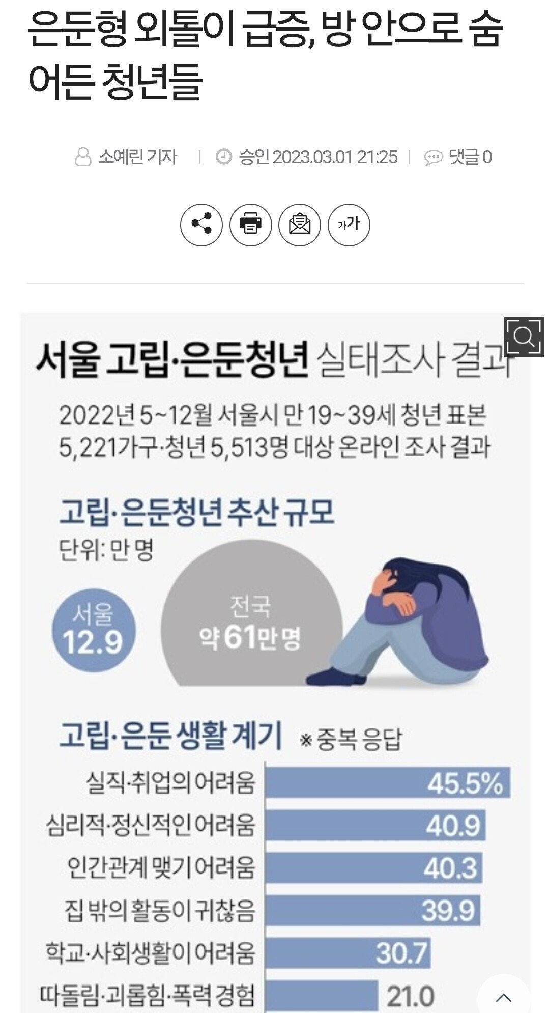 (요약ㅇ)요즘 경제학이 외면 당하는 이유...jpg | 인스티즈