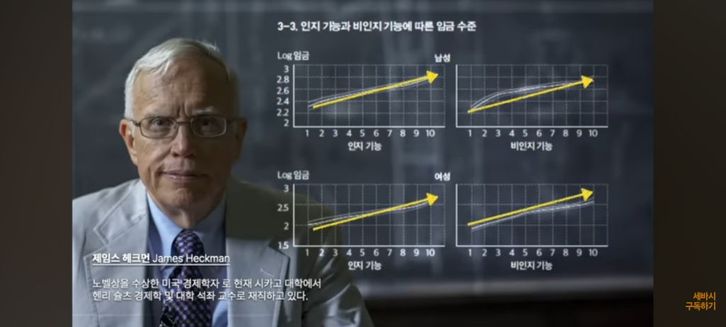 잔인하지만 인생의 성취는 대부분 노력이 아닌 타고난 운에 의해 결정 돼 | 인스티즈