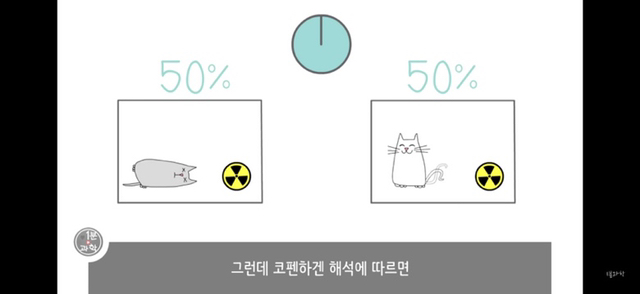 아 정말 재밌는데 한번만 봐봐 우리가 운 좋게 살아있는 과학적 이유 (개소름주의) | 인스티즈