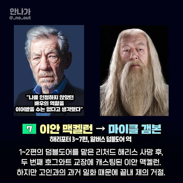 촬영 직전에 바뀐 영화 주인공 7 | 인스티즈