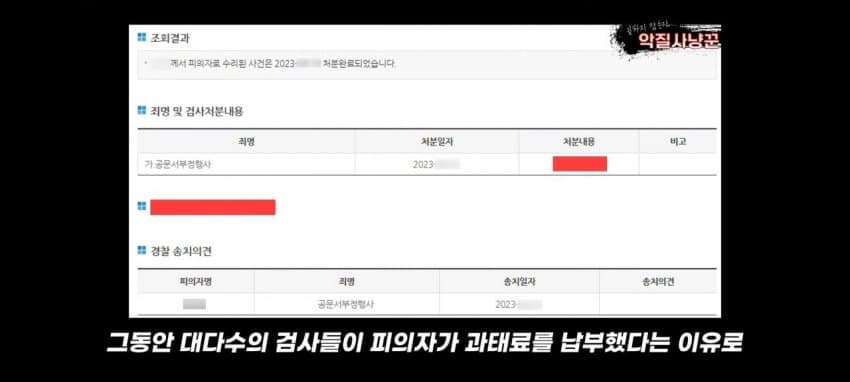 장애인 주차구역 불법주차 포르쉐 최후 | 인스티즈