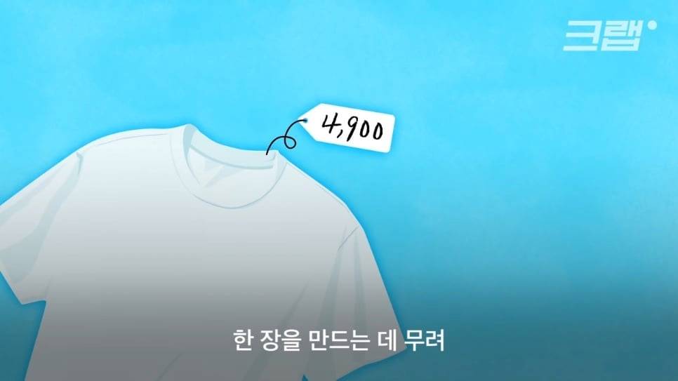 우리가 헌옷수거함에 버린 옷들이 향하는 곳 | 인스티즈