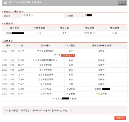 43년 동안 미개봉 상태로 남아있던 슈뢰딩거의 금성 선풍기 | 인스티즈