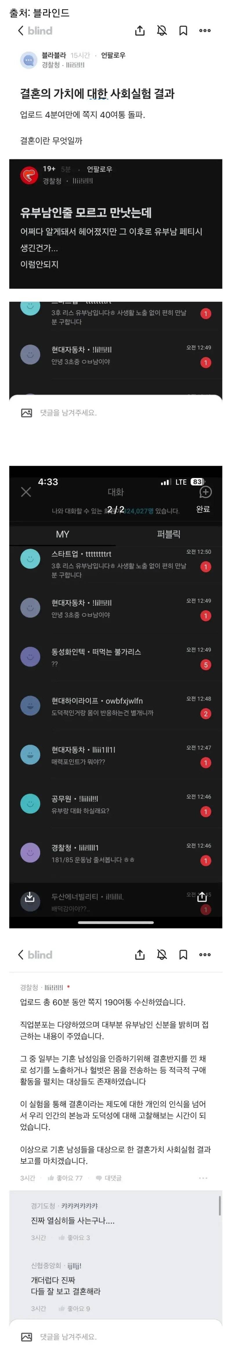 유부남 페티시가 있다는 블라인 | 인스티즈