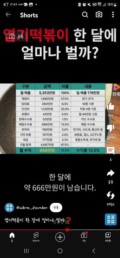 엽기떡볶이 한달 평균 매출 | 인스티즈
