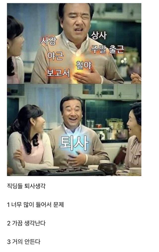 직딩들 퇴사 생각 너무 많이든다 vs 가끔 든다 vs 거의 안든다 | 인스티즈